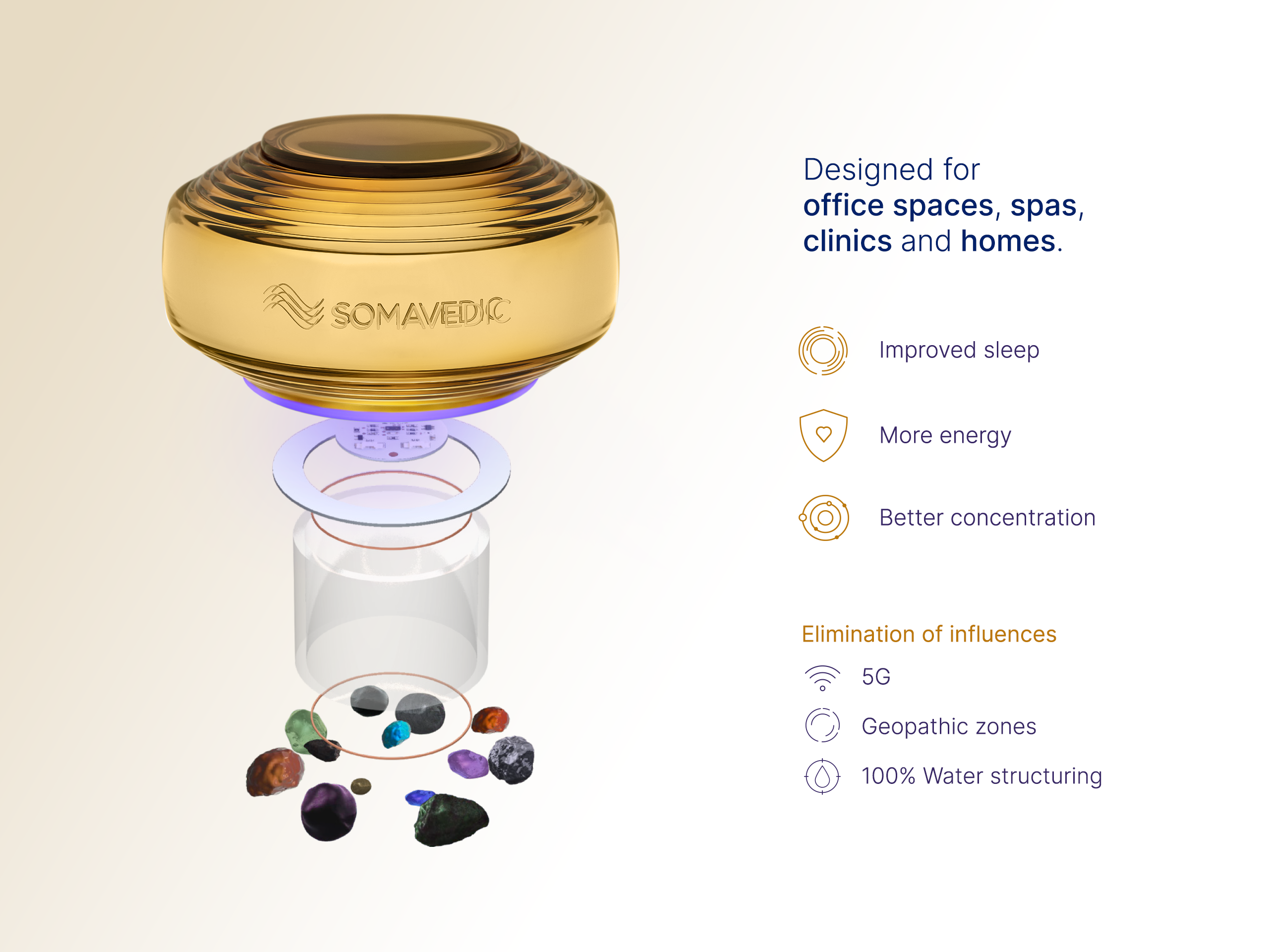 An Amber device from Somavedic USA floats above a glass cylinder filled with colorful crystals, providing 5G protection and EMF effects mitigation. The text on the right highlights its benefits: improved sleep, enhanced energy levels, better concentration, and elimination of geopathic zones. It's ideal for use in offices, spas, clinics, and homes.