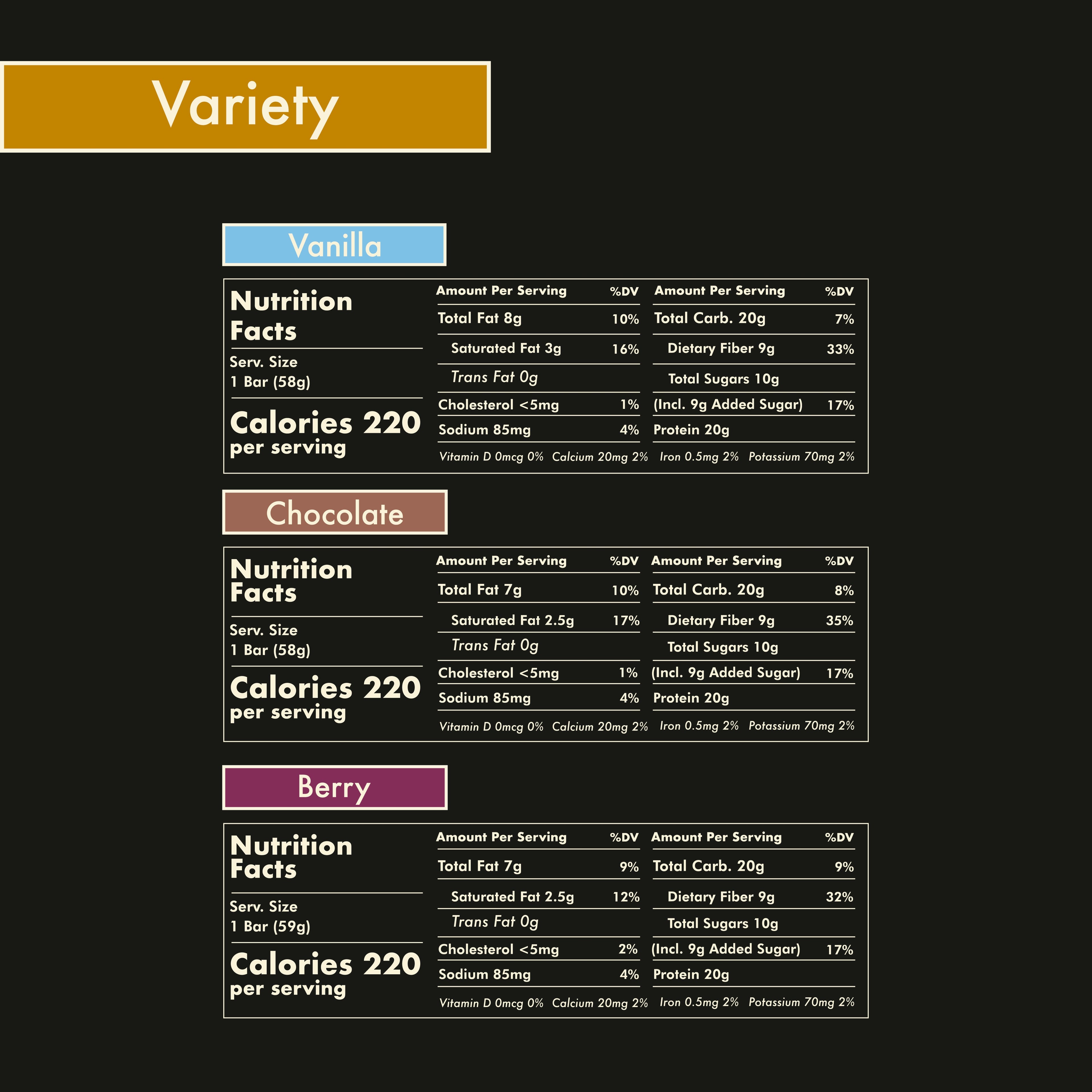An infographic displays nutrition facts for The Jacob Bar by Jacob in Vanilla, Chocolate, and Berry flavors. Each 58g grass-fed protein bar has 220 calories per serving, plus details on fats, cholesterol, sodium, carbs, fiber, sugars, protein, collagen & vitamins.